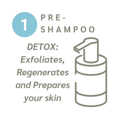 Shop Buy CRLab Products Scalp Therapy Products Hair Loss Prevention Anti-Dandruff Oil Regulating Treatment for Hair Loss and Thinning Hair Shampoo Conditioner and Serums Medical Grade Hair Care - Pre-Shampoo Detox Exfoliate and Regenerate Scalp Skin